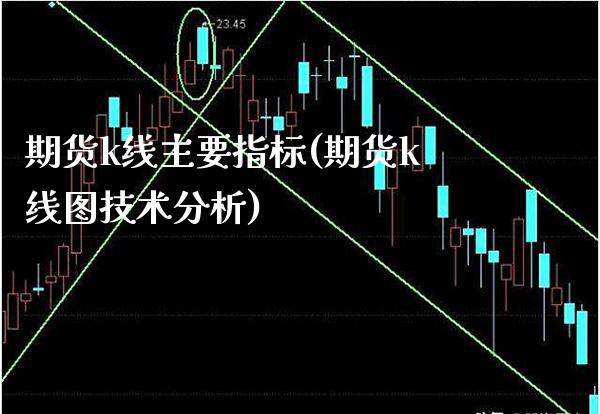 期货k线主要指标(期货k线图技术分析)_https://www.boyangwujin.com_期货直播间_第1张
