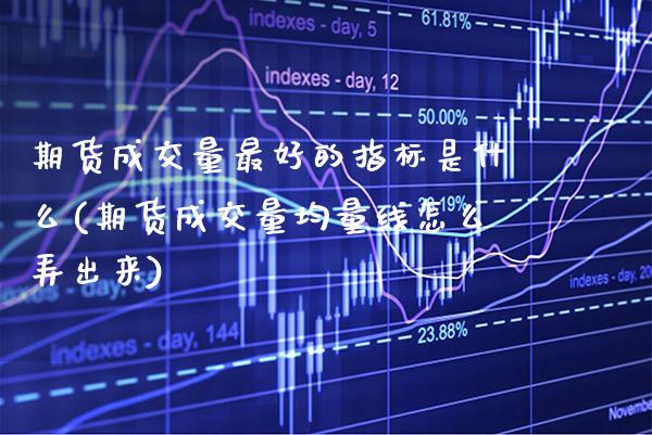 期货成交量最好的指标是什么(期货成交量均量线怎么弄出来)_https://www.boyangwujin.com_期货直播间_第1张