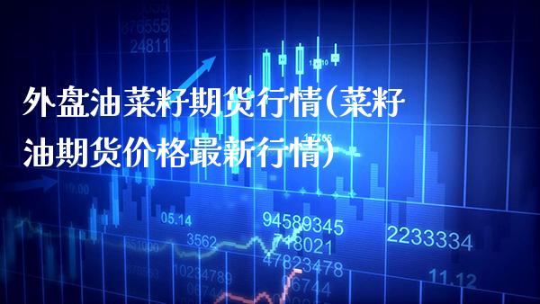 外盘油菜籽期货行情(菜籽油期货价格最新行情)