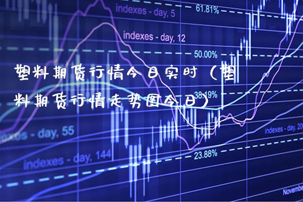 塑料期货行情今日实时（塑料期货行情走势图今日）_https://www.boyangwujin.com_期货直播间_第1张