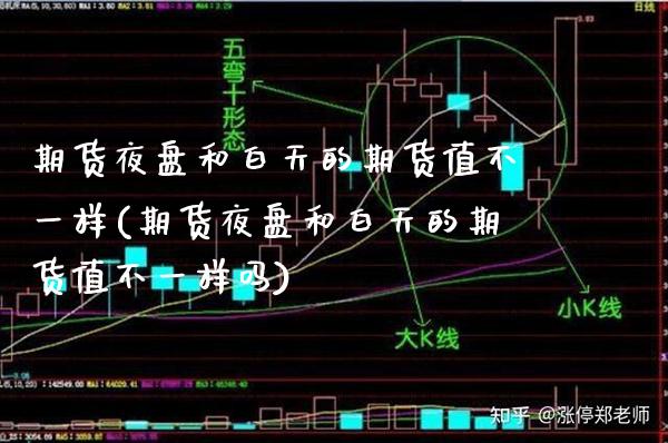 期货夜盘和白天的期货值不一样(期货夜盘和白天的期货值不一样吗)_https://www.boyangwujin.com_道指期货_第1张