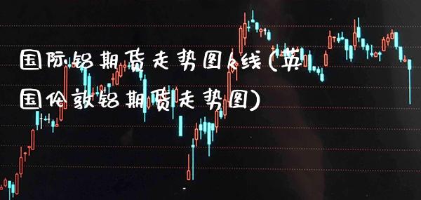 国际铝期货走势图k线(英国伦敦铝期货走势图)