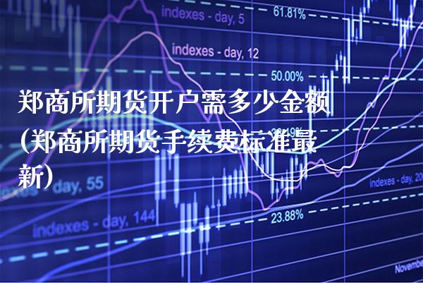 郑商所期货开户需多少金额(郑商所期货手续费标准最新)