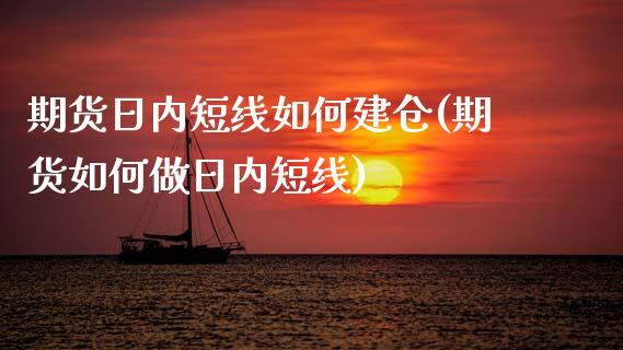 期货日内短线如何建仓(期货如何做日内短线)_https://www.boyangwujin.com_期货直播间_第1张