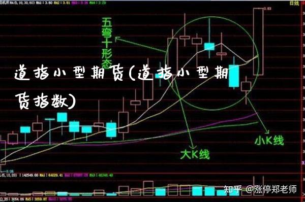 道指小型期货(道指小型期货指数)_https://www.boyangwujin.com_期货直播间_第1张