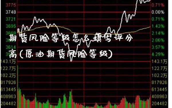 期货风险等级怎么填写评分高(原油期货风险等级)_https://www.boyangwujin.com_期货直播间_第1张
