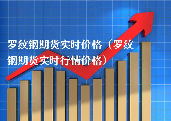 罗纹钢期货实时价格（罗纹钢期货实时行情价格）_https://www.boyangwujin.com_期货直播间_第1张