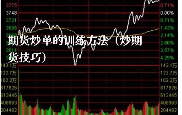 期货炒单的训练方法（炒期货技巧）_https://www.boyangwujin.com_期货直播间_第1张