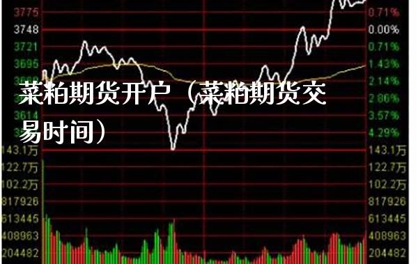 菜粕期货开户（菜粕期货交易时间）_https://www.boyangwujin.com_期货直播间_第1张