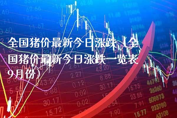 全国猪价最新今日涨跌（全国猪价最新今日涨跌一览表9月份）