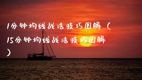 1分钟均线战法技巧图解（15分钟均线战法技巧图解）