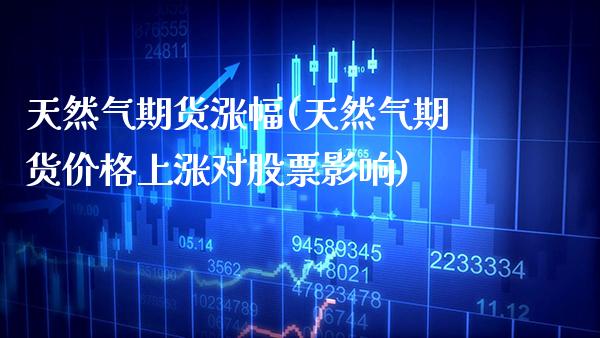 天然气期货涨幅(天然气期货价格上涨对股票影响)
