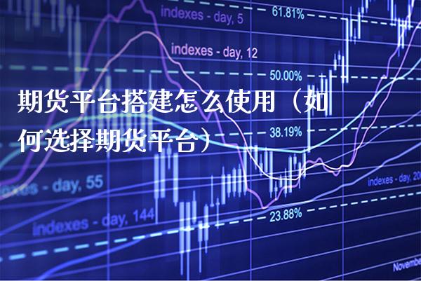 期货平台搭建怎么使用（如何选择期货平台）