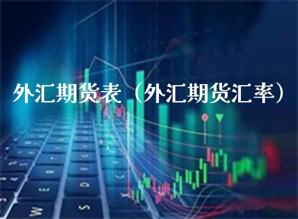 外汇期货表（外汇期货汇率）_https://www.boyangwujin.com_道指期货_第1张