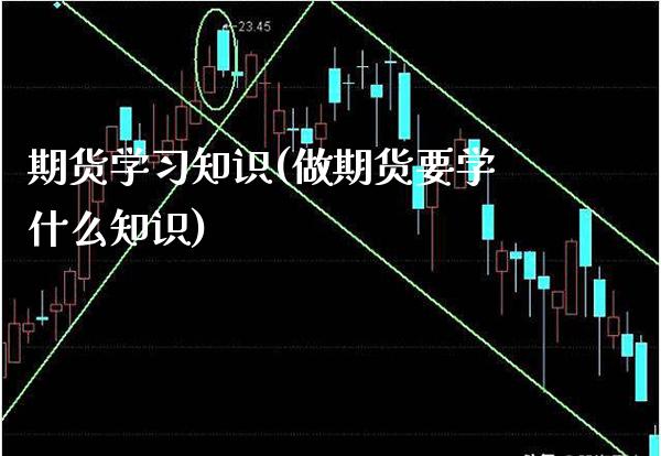 期货学习知识(做期货要学什么知识)_https://www.boyangwujin.com_期货直播间_第1张