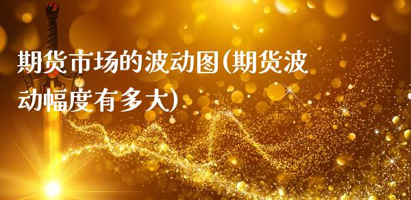期货市场的波动图(期货波动幅度有多大)_https://www.boyangwujin.com_期货开户_第1张