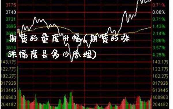 期货的量度升幅(期货的涨跌幅度是多少合理)