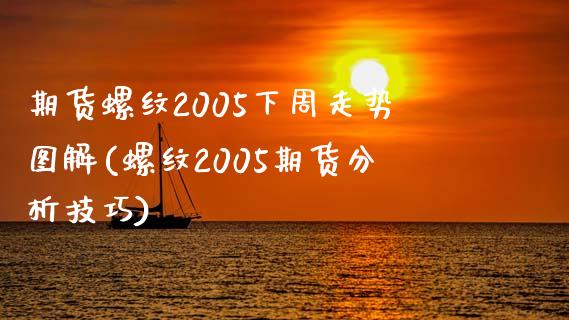 期货螺纹2005下周走势图解(螺纹2005期货分析技巧)_https://www.boyangwujin.com_原油期货_第1张