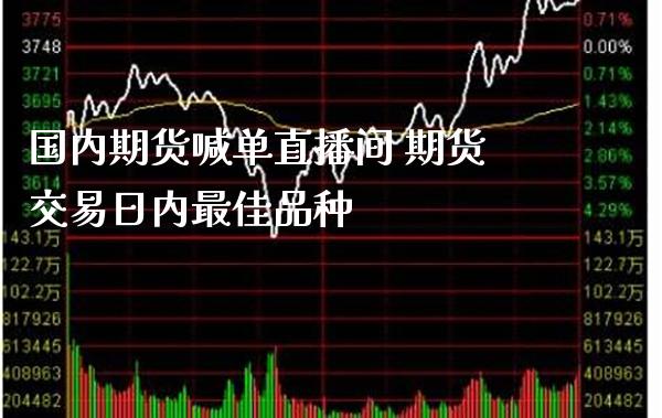 国内期货喊单直播间 期货交易日内最佳品种_https://www.boyangwujin.com_期货直播间_第1张