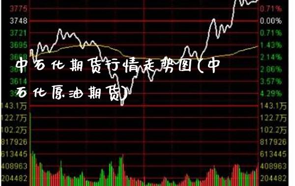 中石化期货行情走势图(中石化原油期货)
