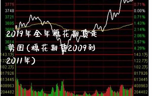 2019年全年棉花期货走势图(棉花期货2009到2011年)_https://www.boyangwujin.com_道指期货_第1张