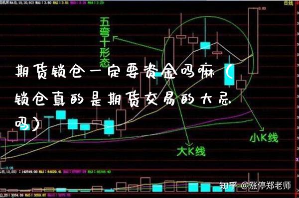 期货锁仓一定要资金吗嘛（锁仓真的是期货交易的大忌吗）_https://www.boyangwujin.com_期货直播间_第1张