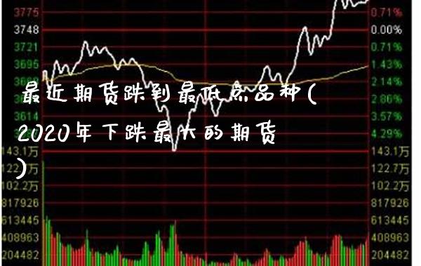 最近期货跌到最低点品种(2020年下跌最大的期货)_https://www.boyangwujin.com_内盘期货_第1张