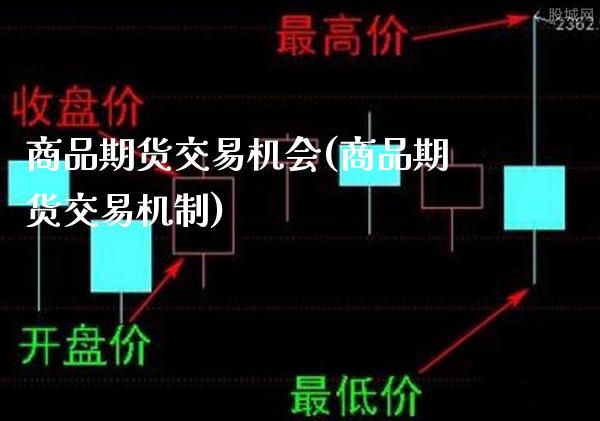 商品期货交易机会(商品期货交易机制)