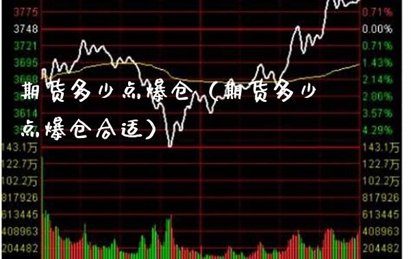 期货多少点爆仓（期货多少点爆仓合适）
