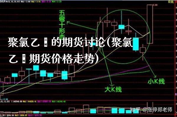 聚氯乙烯的期货讨论(聚氯乙烯期货价格走势)