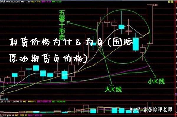 期货价格为什么为负(国际原油期货负价格)