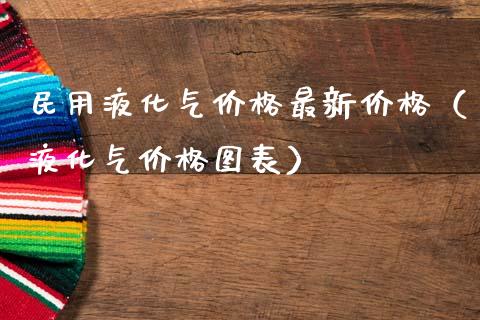 民用液化气价格最新价格（液化气价格图表）