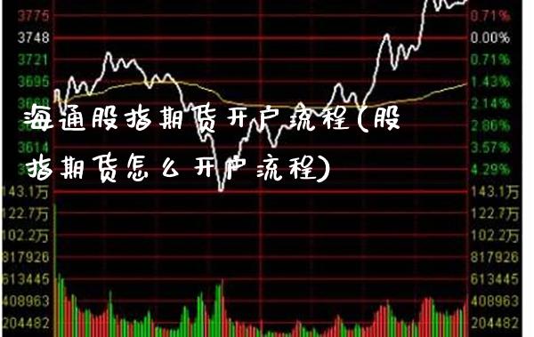 海通股指期货开户流程(股指期货怎么开户流程)_https://www.boyangwujin.com_恒生指数_第1张