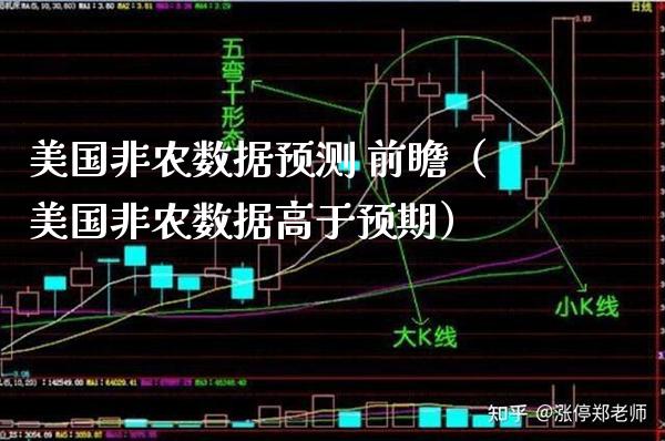 美国非农数据预测 前瞻（美国非农数据高于预期）_https://www.boyangwujin.com_期货直播间_第1张