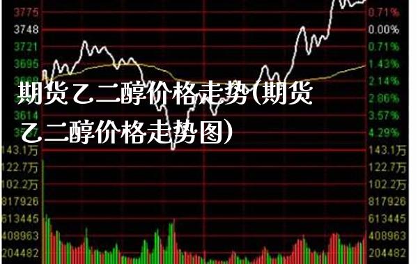 期货乙二醇价格走势(期货乙二醇价格走势图)_https://www.boyangwujin.com_期货直播间_第1张