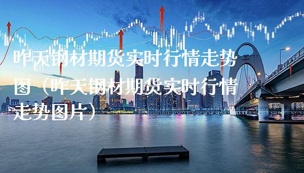 昨天钢材期货实时行情走势图（昨天钢材期货实时行情走势图片）_https://www.boyangwujin.com_道指期货_第1张