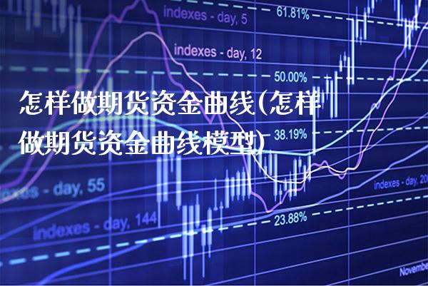怎样做期货资金曲线(怎样做期货资金曲线模型)_https://www.boyangwujin.com_期货直播间_第1张