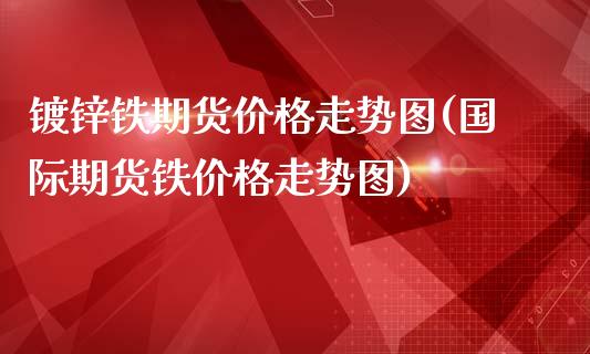 镀锌铁期货价格走势图(国际期货铁价格走势图)_https://www.boyangwujin.com_期货直播间_第1张