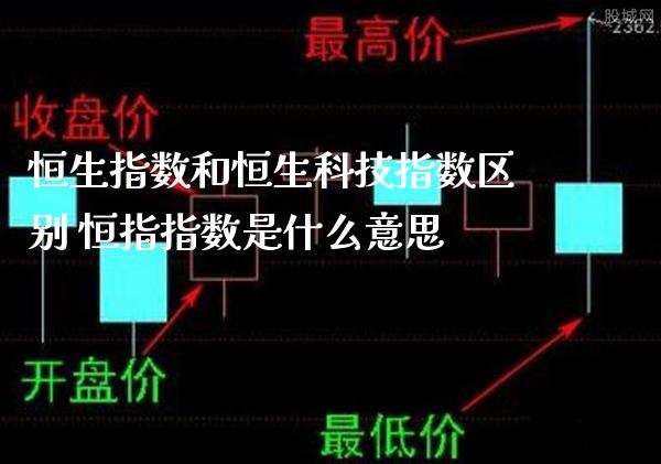 恒生指数和恒生科技指数区别 恒指指数是什么意思