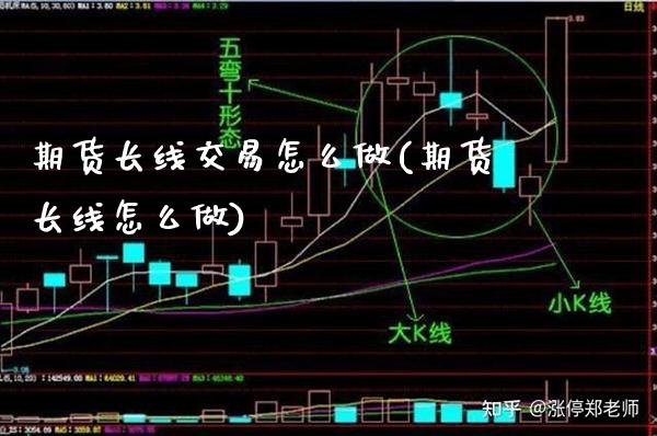 期货长线交易怎么做(期货长线怎么做)