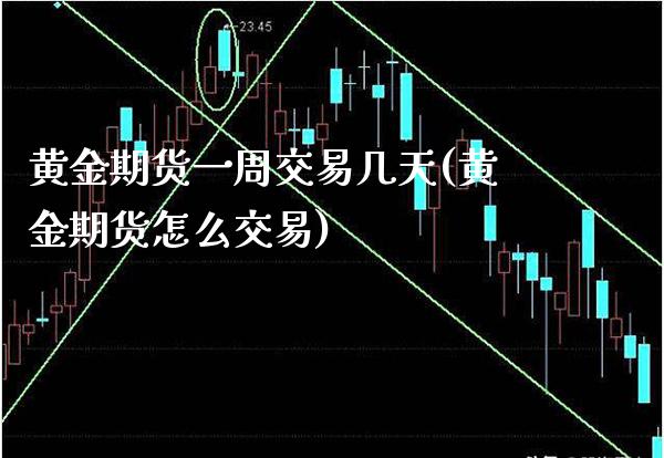 黄金期货一周交易几天(黄金期货怎么交易)_https://www.boyangwujin.com_内盘期货_第1张