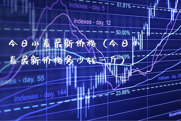 今日小麦最新价格（今日小麦最新价格多少钱一斤）_https://www.boyangwujin.com_道指期货_第1张