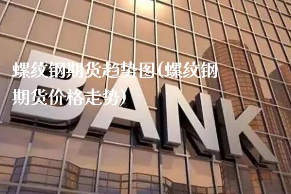 螺纹钢期货趋势图(螺纹钢期货价格走势)_https://www.boyangwujin.com_黄金期货_第1张