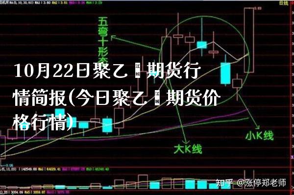 10月22日聚乙烯期货行情简报(今日聚乙烯期货价格行情)_https://www.boyangwujin.com_期货直播间_第1张