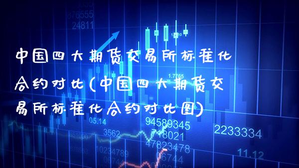 中国四大期货交易所标准化合约对比(中国四大期货交易所标准化合约对比图)_https://www.boyangwujin.com_期货直播间_第1张