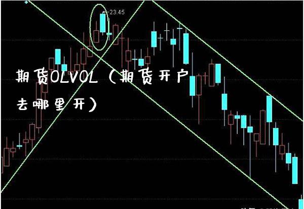 期货OLVOL（期货开户去哪里开）_https://www.boyangwujin.com_期货直播间_第1张