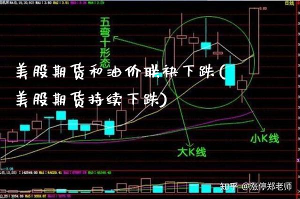 美股期货和油价联袂下跌(美股期货持续下跌)_https://www.boyangwujin.com_期货开户_第1张