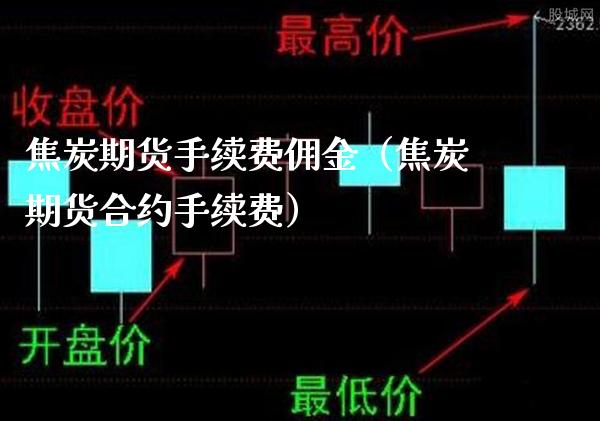 焦炭期货手续费佣金（焦炭期货合约手续费）
