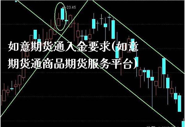 如意期货通入金要求(如意期货通商品期货服务平台)_https://www.boyangwujin.com_期货科普_第1张