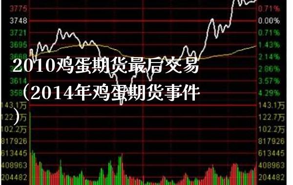 2010鸡蛋期货最后交易（2014年鸡蛋期货事件）_https://www.boyangwujin.com_期货直播间_第1张